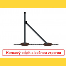 Stĺpik okrúhly poplastovaný (BPL) 48x1,50x1500 / ZN+PVC7016