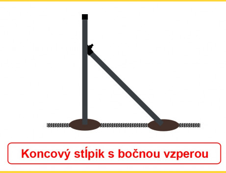 Vzpera okrúhla poplastovaná (BPL) 38x1,25x2000 / ZN+PVC7016